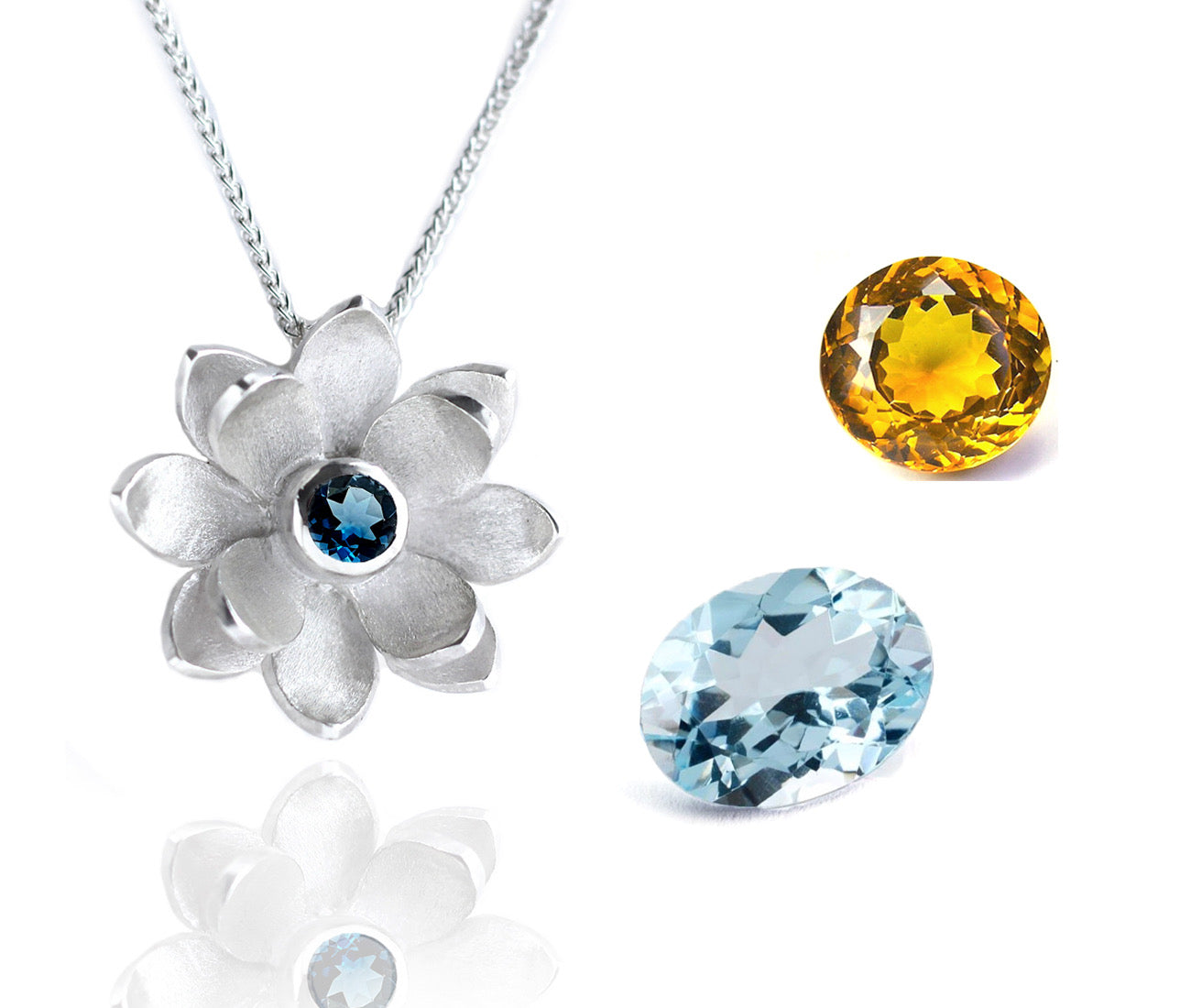 November Gemstone: Citrine and Topaz